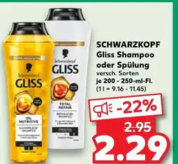 Kaufland Schwarzkopf tilbud