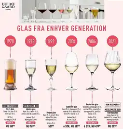 Imerco GLAS FRA ENHVER GENERATION tilbud