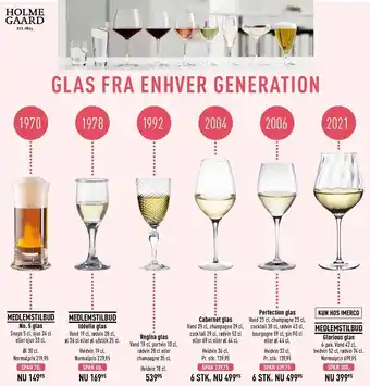 Imerco GLAS FRA ENHVER GENERATION tilbud