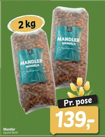 Fakta Tyskland Mandler tilbud