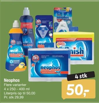 Fakta Tyskland Neophos tilbud