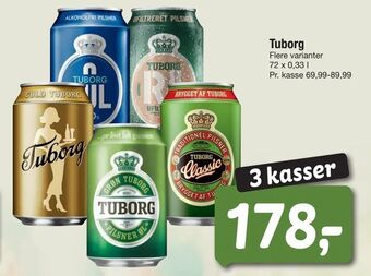 Fakta Tyskland Tuborg tilbud