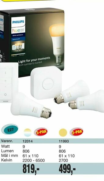 Harald Nyborg Philips HUE - Kit tilbud