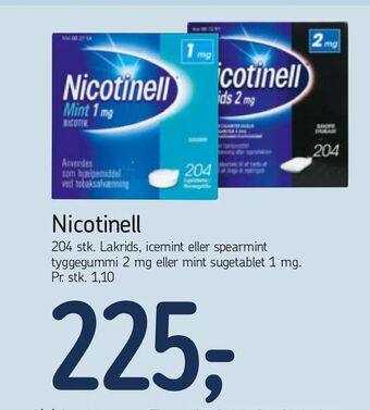 Føtex Nicotinell tilbud