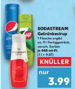 Kaufland SODASTREAM up Getränkesirup tilbud