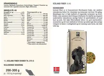 Land & Fritid ICELAND FIBER tilbud