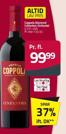 Fleggaard Coppola Diamond Collection Zinfandel tilbud