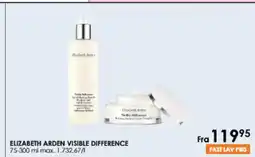 Matas ELIZABETH ARDEN VISIBLE DIFFERENCE tilbud