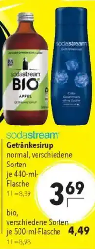 Citti Sodastream getränkesirup tilbud