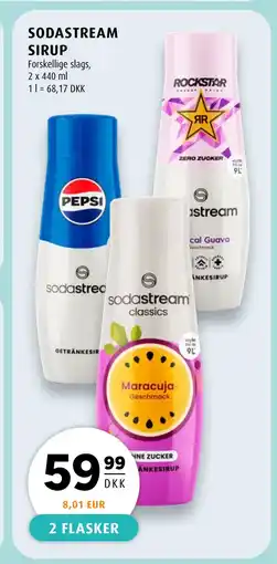 Scandinavian Park SODASTREAM SIRUP tilbud