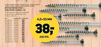 XL-BYG NKT FASTENERS SPUNⓇ+ HIGH-SPEED CLIMATE®-G3 tilbud