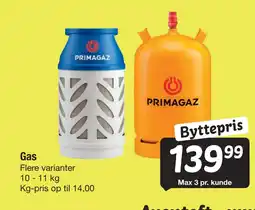 Fakta Tyskland Gas tilbud