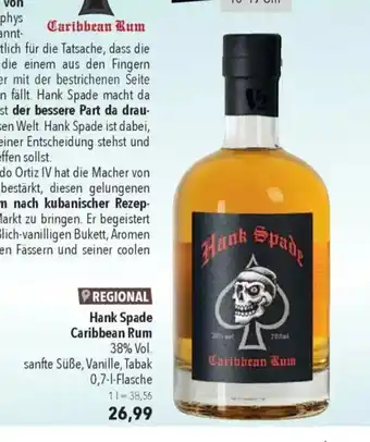 Citti Hank Spade Caribbean Rum 38% Vol. tilbud