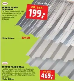 TRAPEZ PLADE GLASKLAR