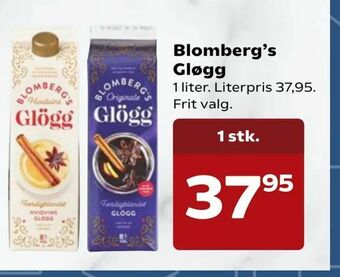 Blomberg's Gløgg