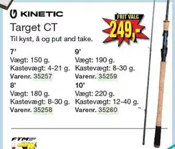 Harald Nyborg KINETIC Target CT tilbud