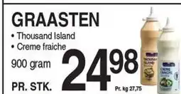 ABC Lavpris Graasten tilbud