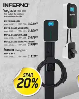 Thansen Væglader til el-biler tilbud