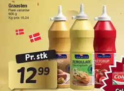 Fakta Tyskland Graasten tilbud