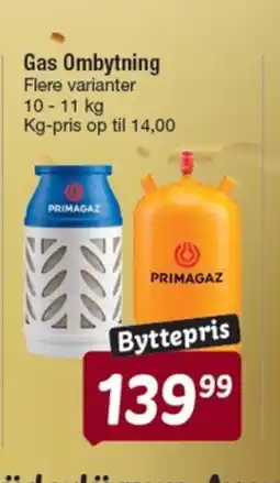 Fakta Tyskland Gas Ombytning tilbud