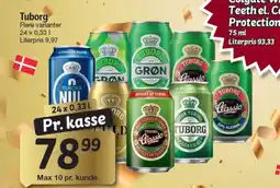 Fakta Tyskland Tuborg tilbud