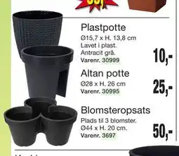 Harald Nyborg Altan potte tilbud