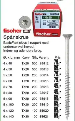 Harald Nyborg FISCHER Spånskrue tilbud