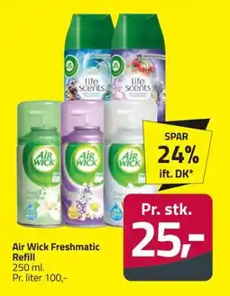 Fleggaard Air Wick Freshmatic Refill tilbud