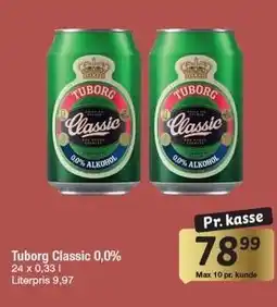 Fakta Tyskland Tuborg Classic 0,0% tilbud