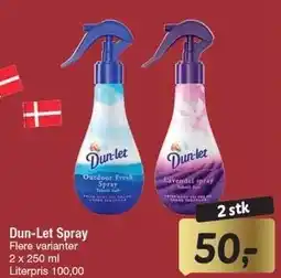 Fakta Tyskland Dun-let Spray tilbud