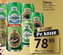 Fakta Tyskland Tuborg tilbud