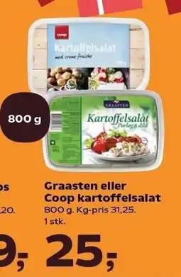 Kvickly Graasten eller Coop kartoffelsamalt tilbud