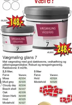 Harald Nyborg Vægmaling glans 7 tilbud