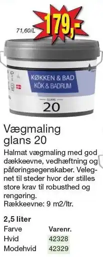 Harald Nyborg Vægmaling glans 20 tilbud