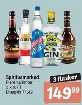 Fakta Tyskland Spiritusmarked tilbud