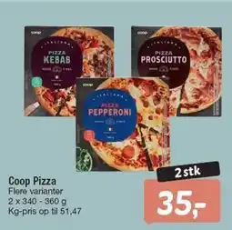 Fakta Tyskland Coop Pizza tilbud