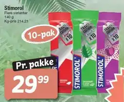 Fakta Tyskland Stimorol tilbud