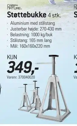 Thansen Støttebukke tilbud