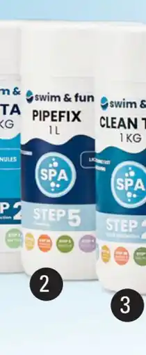 Thansen PIPEFIX tilbud
