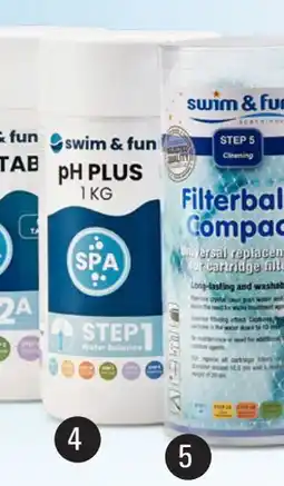 Thansen PH-PLUS tilbud
