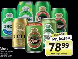 Fakta Tyskland Tuborg tilbud