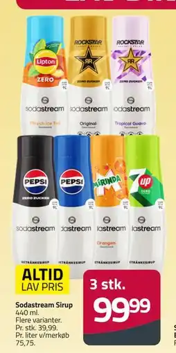 Fleggaard Sodastream Sirup tilbud
