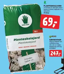 jem & fix GRØNNE FINGRE PLANTESKOLEJORD tilbud