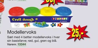 Harald Nyborg Modellervoks tilbud