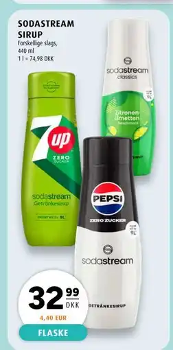 Scandinavian Park SODASTREAM SIRUP tilbud