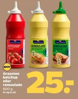 Netto Graasten ketchup eller remoulade tilbud