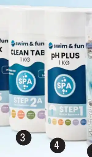 Thansen PH-PLUS tilbud