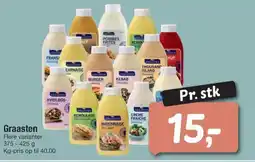 Fakta Tyskland Graasten tilbud