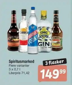 Fakta Tyskland Spiritusmarked tilbud