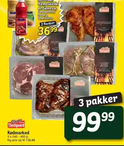 Fakta Tyskland Kodmarked tilbud